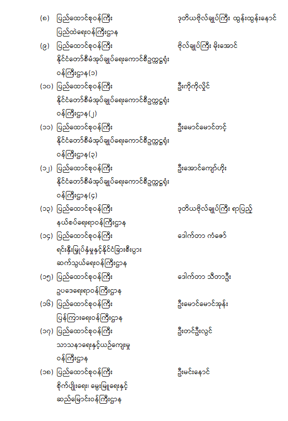 ပြည်ထောင်စုအစိုးရအဖွဲ့ ပြင်ဆင်ဖွဲ့စည်းခြင်း (အမိန့်အမှတ် ၈/ ၂၀၂၅)