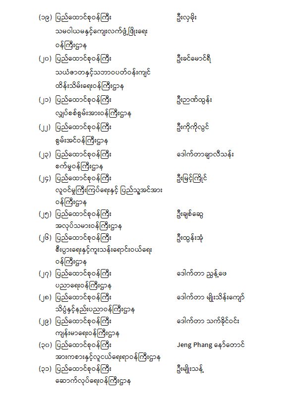 ပြည်ထောင်စုအစိုးရအဖွဲ့ ပြင်ဆင်ဖွဲ့စည်းခြင်း (အမိန့်အမှတ် ၈/ ၂၀၂၅)